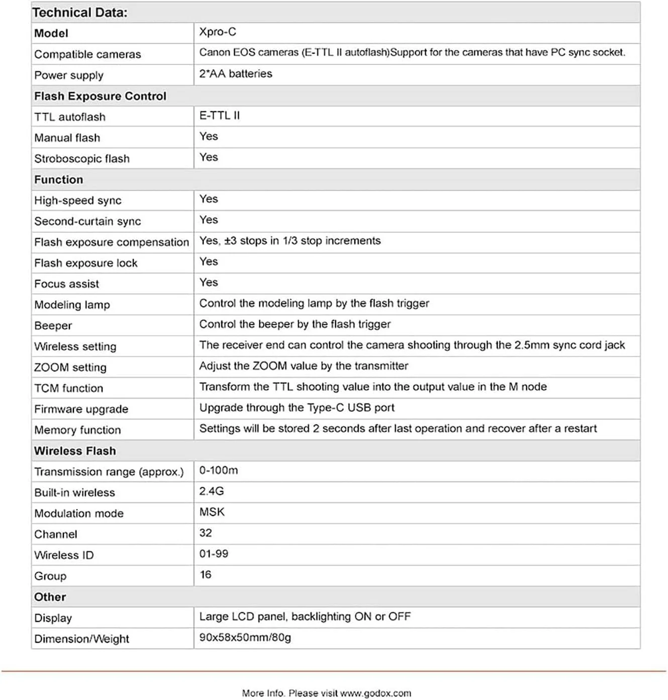 Product image 4